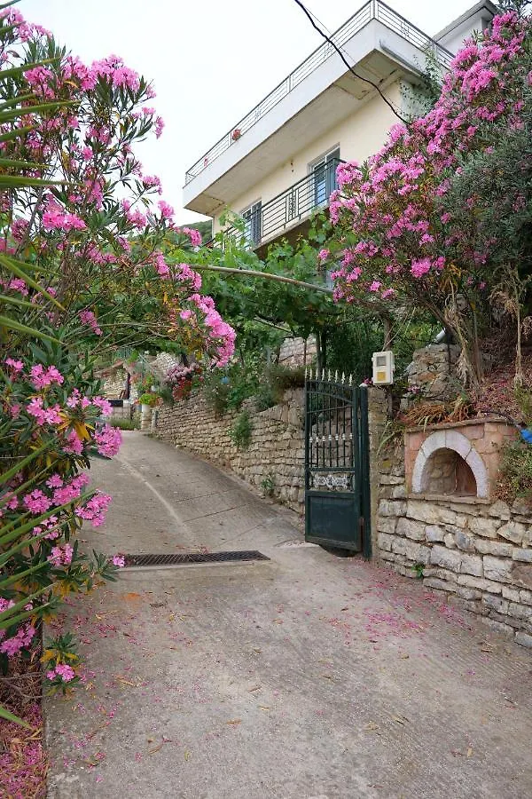 Guesthouse Panorama Nivice Σαράντα 0*,  Αλβανία
